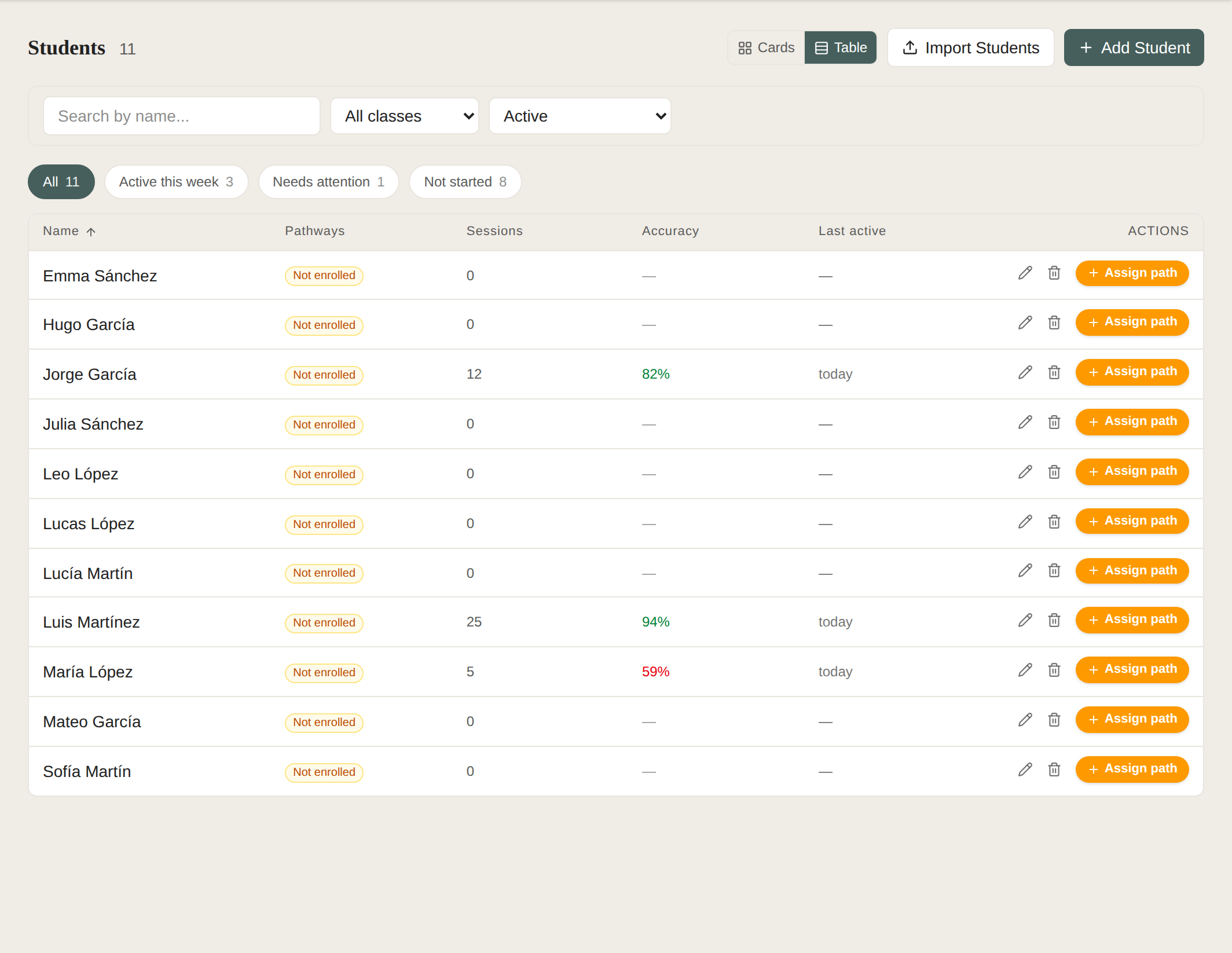 Roster Control Center — Triage at Scale